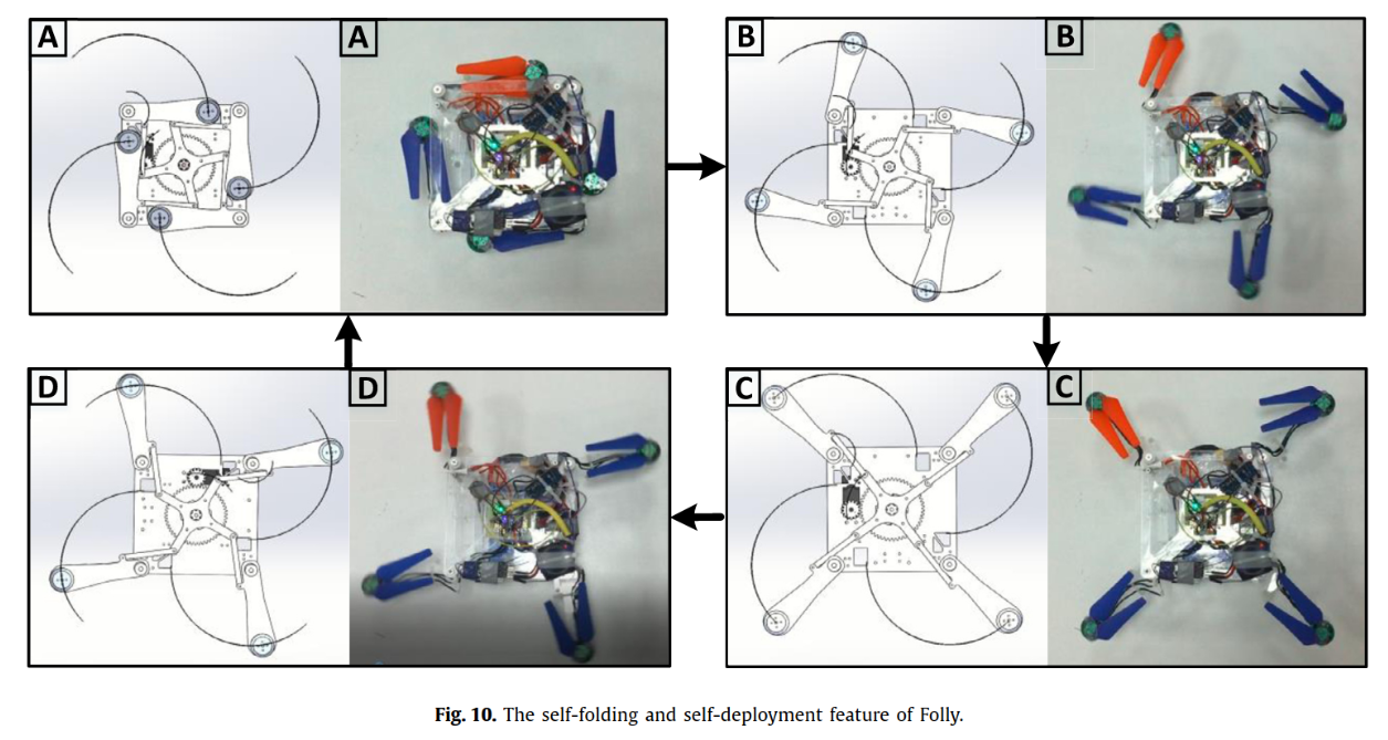 Design and development of FOLLY: A self-foldable and self-deployable quadcopter